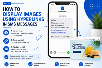 How to Display Images Using Hyperlinks in SMS Messages